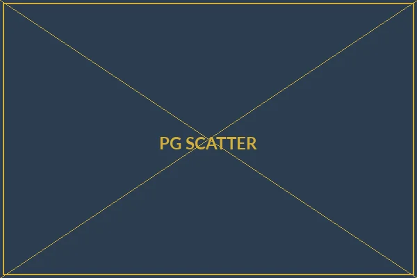 PG电子Scatter符号分布分析 - 杏彩娱乐