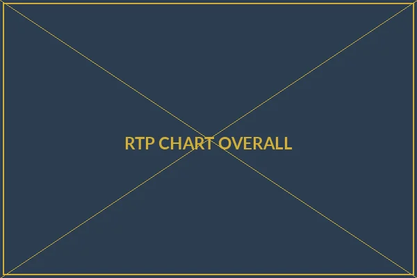 全网电子游戏爆率总排行图表 - 杏彩娱乐